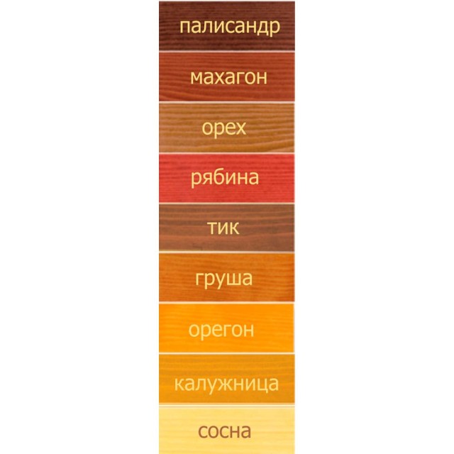 Защитно-декоративное покрытие Любимая дача сосна 0.75 л