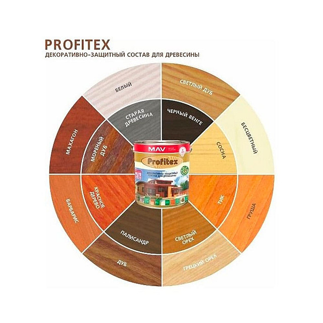 Состав декоративно-защитный MAV Profitex для древесины тик 3 л