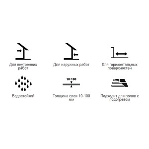 Состав для стяжек Тайфун Lux цементный 25 кг