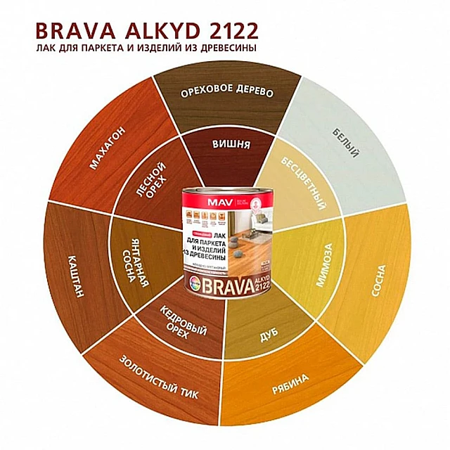 Лак MAV Brava Alkyd 2122 для паркета и изделий из древесины бесцветный глянцевый 1 л Лак MAV Brava Alkyd 2122 для паркета и изделий из древесины бесцветный глянцевый 1 л