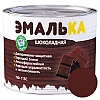 Эмаль MAV Эмалька ПФ-115С шоколадная 2 л