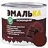 Эмаль MAV Эмалька ПФ-115С шоколадная 2 л