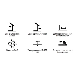 Состав для стяжек Тайфун Lux цементный 25 кг