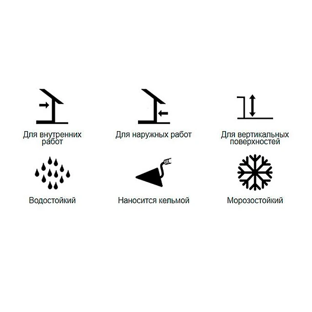 Штукатурка Тайфун Lux цементная серая 5 кг Штукатурка Тайфун Lux цементная серая 5 кг
